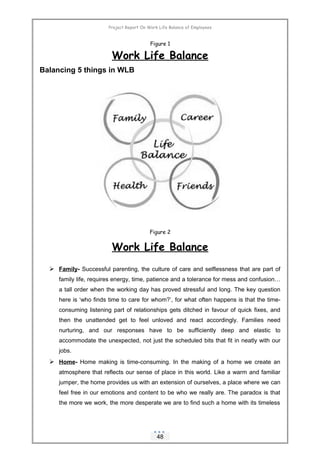 Project report on work life balance | DOC