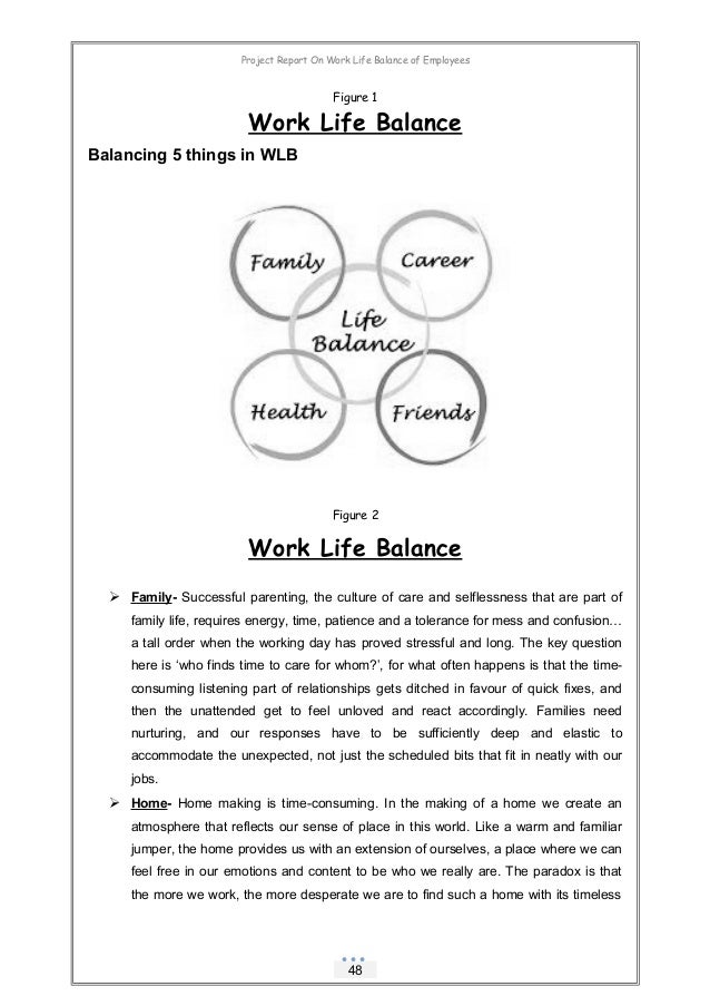 Dissertation report on work life balance
