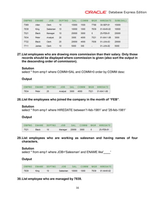 16
27.List employees who are drawing more commission than their salary. Only those
records should be displayed where commission is given (also sort the output in
the descending order of commission).
Solution
select * from emp1 where COMM>SAL and COMM>0 order by COMM desc
Output
28.List the employees who joined the company in the month of “FEB”.
Solution
select * from emp1 where HIREDATE between'1-feb-1981' and '28-feb-1981'
Output
29.List employees who are working as salesman and having names of four
characters.
Solution
select * from emp1 where JOB='Salesman' and ENAME like'____'
Output
30.List employee who are managed by 7839.
 