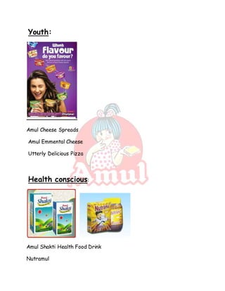 Amul Project report pppp | DOCX