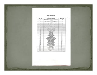 How to prepare a project report in IEEE format