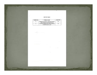 How to prepare a project report in IEEE format