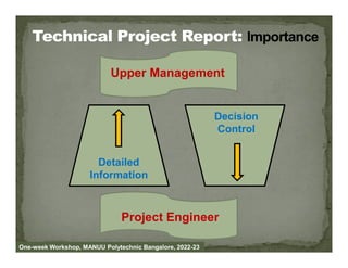 Decision
Control
Upper Management
One-week Workshop, MANUU Polytechnic Bangalore, 2022-23
Detailed
Information
Control
Project Engineer
 