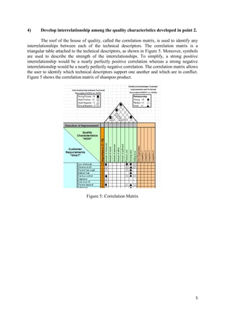 PROJECT_REPORT_QUALITY_FUNCTION_DEPLOYME.pdf