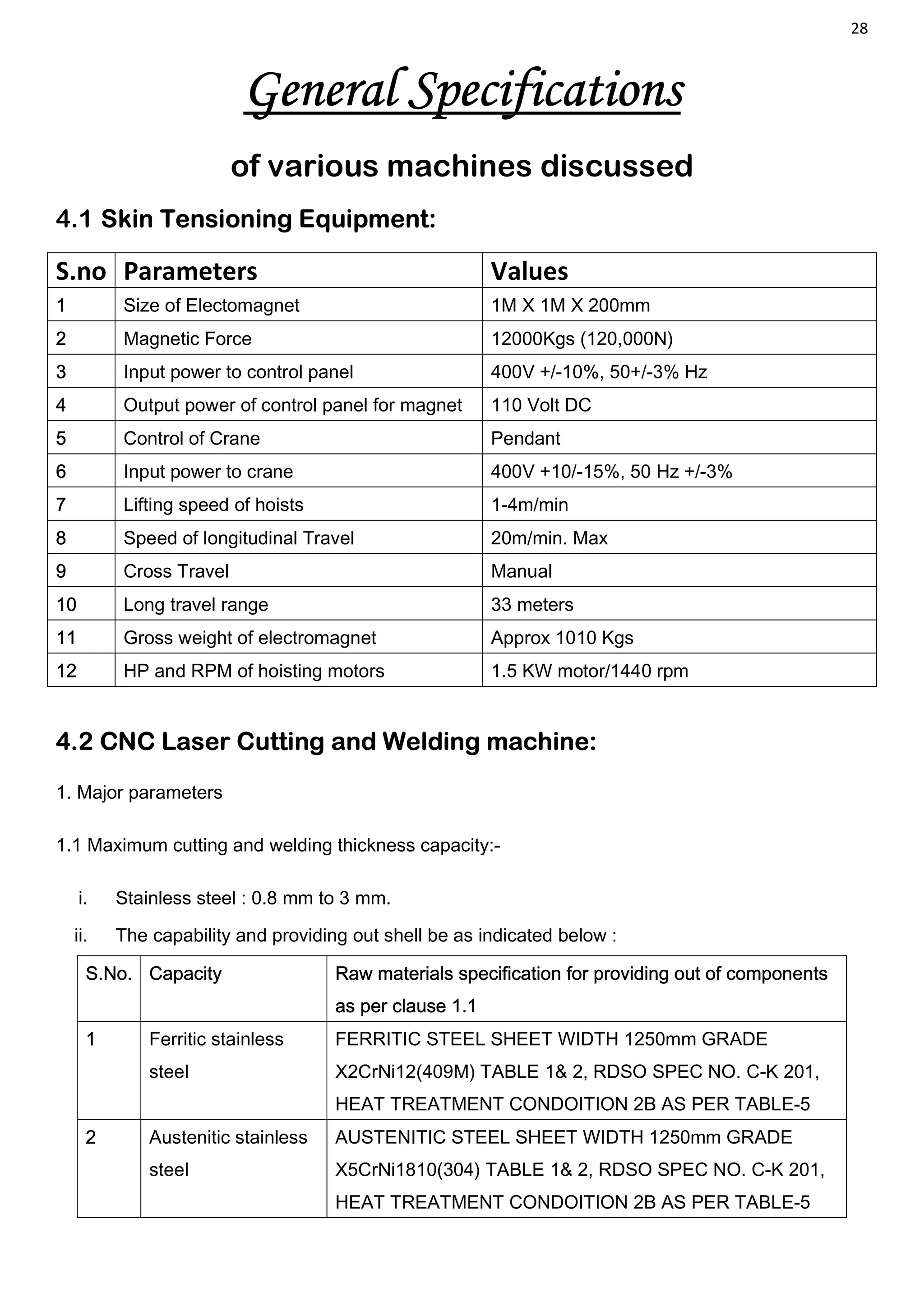 28
General Specifications
of various machines discussed
4.1 Skin Tensioning Equipment:
S.no Parameters Values
1 Size of Electomagnet 1M X 1M X 200mm
2 Magnetic Force 12000Kgs (120,000N)
3 Input power to control panel 400V +/-10%, 50+/-3% Hz
4 Output power of control panel for magnet 110 Volt DC
5 Control of Crane Pendant
6 Input power to crane 400V +10/-15%, 50 Hz +/-3%
7 Lifting speed of hoists 1-4m/min
8 Speed of longitudinal Travel 20m/min. Max
9 Cross Travel Manual
10 Long travel range 33 meters
11 Gross weight of electromagnet Approx 1010 Kgs
12 HP and RPM of hoisting motors 1.5 KW motor/1440 rpm
4.2 CNC Laser Cutting and Welding machine:
1. Major parameters
1.1 Maximum cutting and welding thickness capacity:-
i. Stainless steel : 0.8 mm to 3 mm.
ii. The capability and providing out shell be as indicated below :
S.No. Capacity Raw materials specification for providing out of components
as per clause 1.1
1 Ferritic stainless
steel
FERRITIC STEEL SHEET WIDTH 1250mm GRADE
X2CrNi12(409M) TABLE 1& 2, RDSO SPEC NO. C-K 201,
HEAT TREATMENT CONDOITION 2B AS PER TABLE-5
2 Austenitic stainless
steel
AUSTENITIC STEEL SHEET WIDTH 1250mm GRADE
X5CrNi1810(304) TABLE 1& 2, RDSO SPEC NO. C-K 201,
HEAT TREATMENT CONDOITION 2B AS PER TABLE-5
 