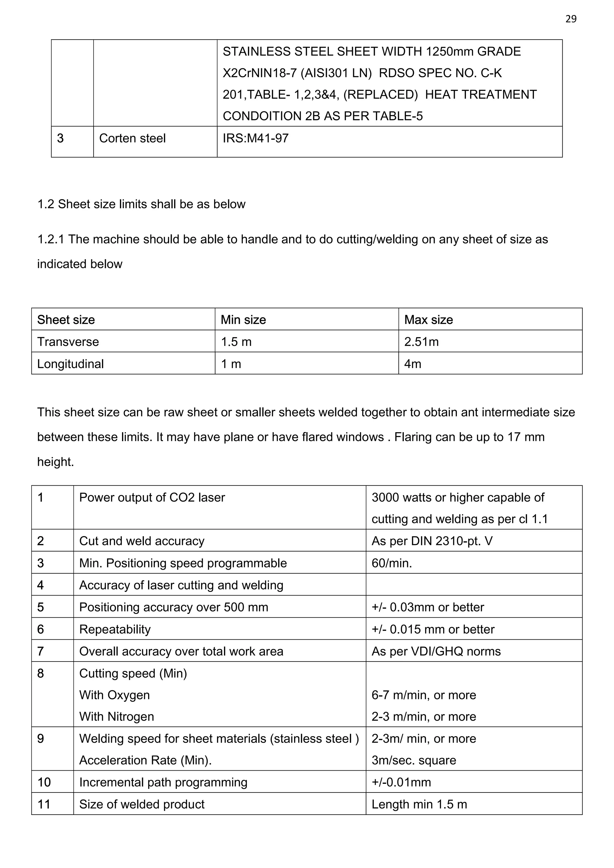 29
STAINLESS STEEL SHEET WIDTH 1250mm GRADE
X2CrNIN18-7 (AISI301 LN) RDSO SPEC NO. C-K
201,TABLE- 1,2,3&4, (REPLACED) HEAT TREATMENT
CONDOITION 2B AS PER TABLE-5
3 Corten steel IRS:M41-97
1.2 Sheet size limits shall be as below
1.2.1 The machine should be able to handle and to do cutting/welding on any sheet of size as
indicated below
This sheet size can be raw sheet or smaller sheets welded together to obtain ant intermediate size
between these limits. It may have plane or have flared windows . Flaring can be up to 17 mm
height.
1 Power output of CO2 laser 3000 watts or higher capable of
cutting and welding as per cl 1.1
2 Cut and weld accuracy As per DIN 2310-pt. V
3 Min. Positioning speed programmable 60/min.
4 Accuracy of laser cutting and welding
5 Positioning accuracy over 500 mm +/- 0.03mm or better
6 Repeatability +/- 0.015 mm or better
7 Overall accuracy over total work area As per VDI/GHQ norms
8 Cutting speed (Min)
With Oxygen
With Nitrogen
6-7 m/min, or more
2-3 m/min, or more
9 Welding speed for sheet materials (stainless steel )
Acceleration Rate (Min).
2-3m/ min, or more
3m/sec. square
10 Incremental path programming +/-0.01mm
11 Size of welded product Length min 1.5 m
Sheet size Min size Max size
Transverse 1.5 m 2.51m
Longitudinal 1 m 4m
 