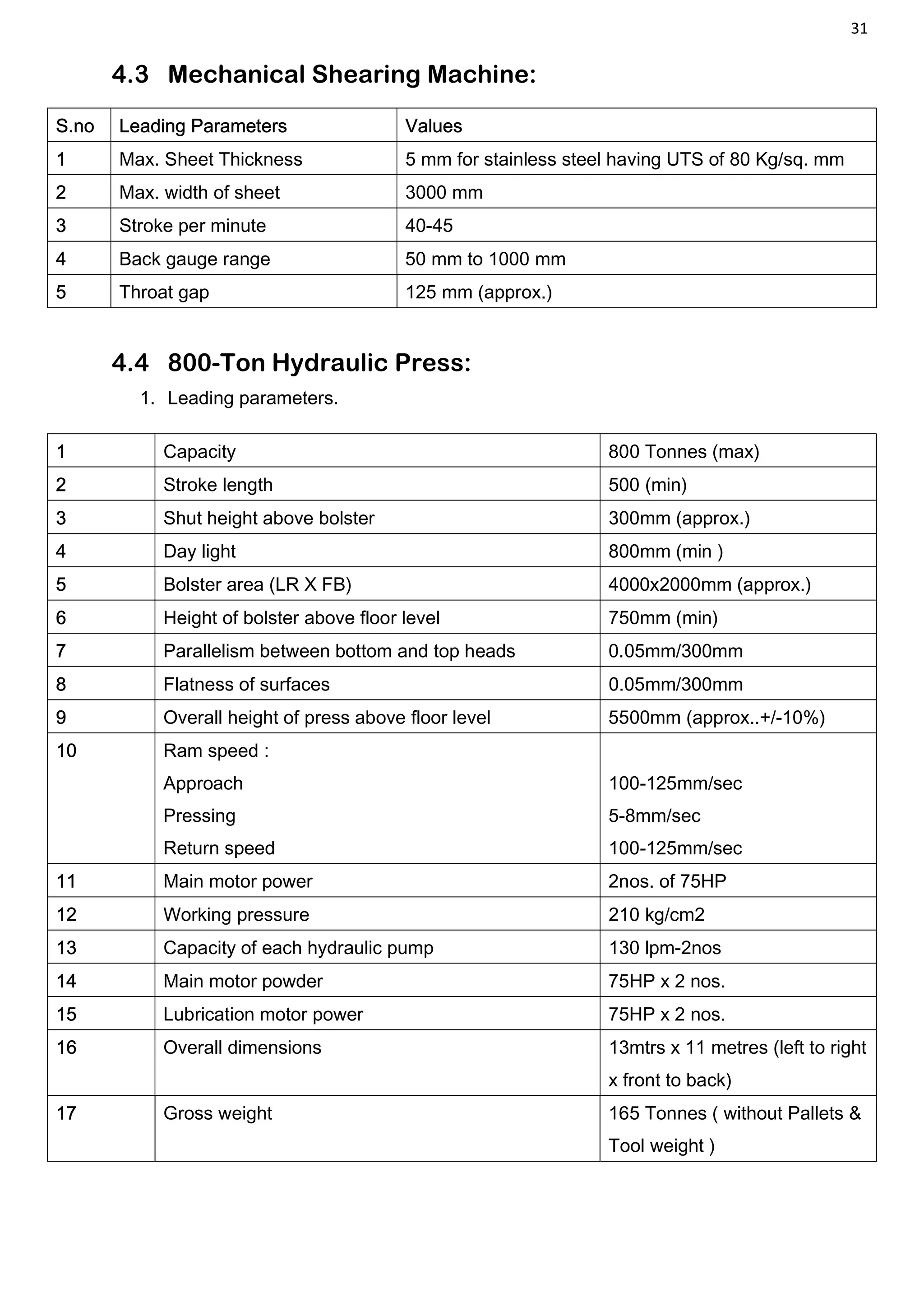 31
4.3 Mechanical Shearing Machine:
S.no Leading Parameters Values
1 Max. Sheet Thickness 5 mm for stainless steel having UTS of 80 Kg/sq. mm
2 Max. width of sheet 3000 mm
3 Stroke per minute 40-45
4 Back gauge range 50 mm to 1000 mm
5 Throat gap 125 mm (approx.)
4.4 800-Ton Hydraulic Press:
1. Leading parameters.
1 Capacity 800 Tonnes (max)
2 Stroke length 500 (min)
3 Shut height above bolster 300mm (approx.)
4 Day light 800mm (min )
5 Bolster area (LR X FB) 4000x2000mm (approx.)
6 Height of bolster above floor level 750mm (min)
7 Parallelism between bottom and top heads 0.05mm/300mm
8 Flatness of surfaces 0.05mm/300mm
9 Overall height of press above floor level 5500mm (approx..+/-10%)
10 Ram speed :
Approach
Pressing
Return speed
100-125mm/sec
5-8mm/sec
100-125mm/sec
11 Main motor power 2nos. of 75HP
12 Working pressure 210 kg/cm2
13 Capacity of each hydraulic pump 130 lpm-2nos
14 Main motor powder 75HP x 2 nos.
15 Lubrication motor power 75HP x 2 nos.
16 Overall dimensions 13mtrs x 11 metres (left to right
x front to back)
17 Gross weight 165 Tonnes ( without Pallets &
Tool weight )
 