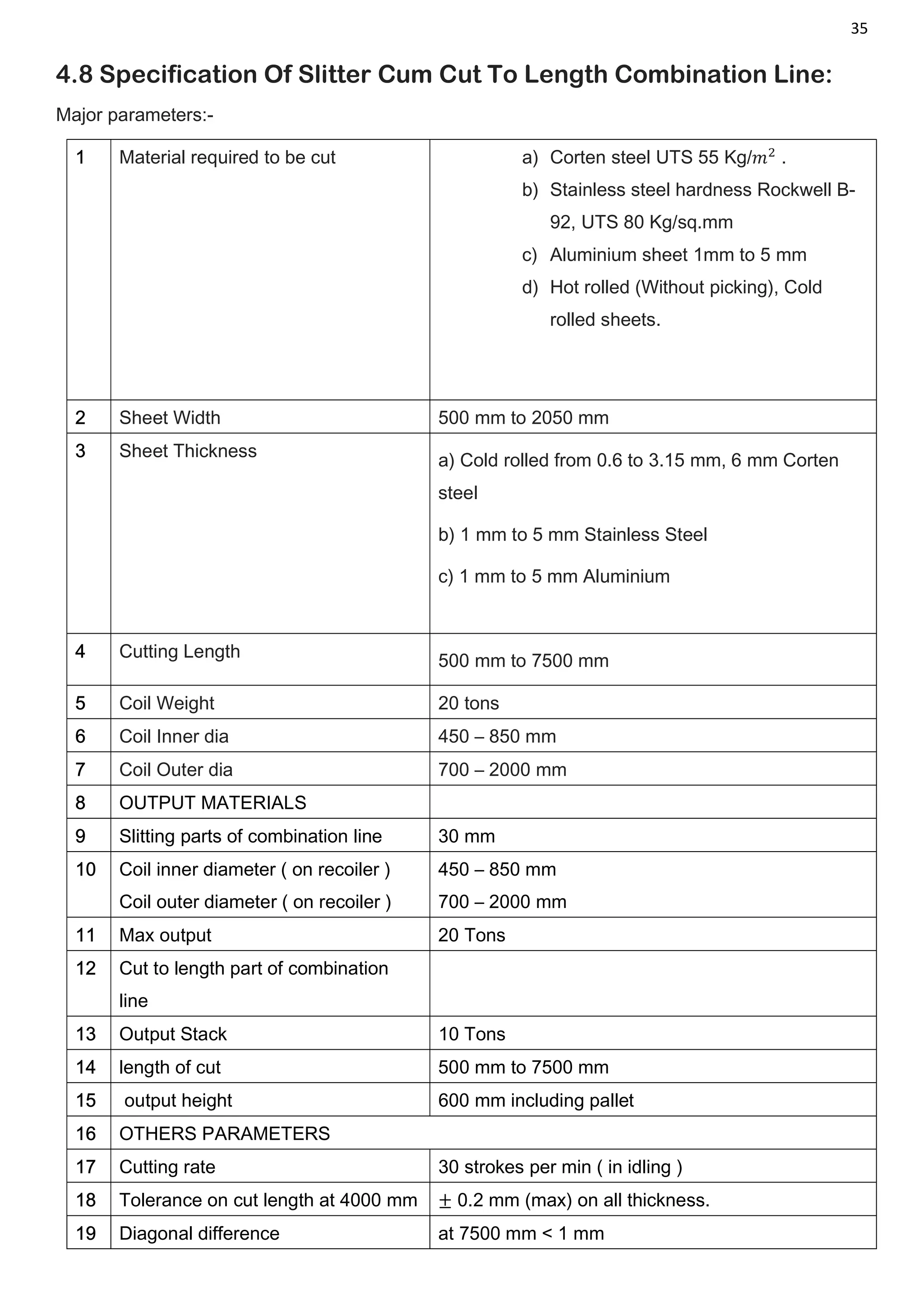 35
4.8 Specification Of Slitter Cum Cut To Length Combination Line:
Major parameters:-
1 Material required to be cut a) Corten steel UTS 55 Kg/ .
b) Stainless steel hardness Rockwell B-
92, UTS 80 Kg/sq.mm
c) Aluminium sheet 1mm to 5 mm
d) Hot rolled (Without picking), Cold
rolled sheets.
2 Sheet Width 500 mm to 2050 mm
3 Sheet Thickness a) Cold rolled from 0.6 to 3.15 mm, 6 mm Corten
steel
b) 1 mm to 5 mm Stainless Steel
c) 1 mm to 5 mm Aluminium
4 Cutting Length 500 mm to 7500 mm
5 Coil Weight 20 tons
6 Coil Inner dia 450 – 850 mm
7 Coil Outer dia 700 – 2000 mm
8 OUTPUT MATERIALS
9 Slitting parts of combination line 30 mm
10 Coil inner diameter ( on recoiler )
Coil outer diameter ( on recoiler )
450 – 850 mm
700 – 2000 mm
11 Max output 20 Tons
12 Cut to length part of combination
line
13 Output Stack 10 Tons
14 length of cut 500 mm to 7500 mm
15 output height 600 mm including pallet
16 OTHERS PARAMETERS
17 Cutting rate 30 strokes per min ( in idling )
18 Tolerance on cut length at 4000 mm ± 0.2 mm (max) on all thickness.
19 Diagonal difference at 7500 mm < 1 mm
 