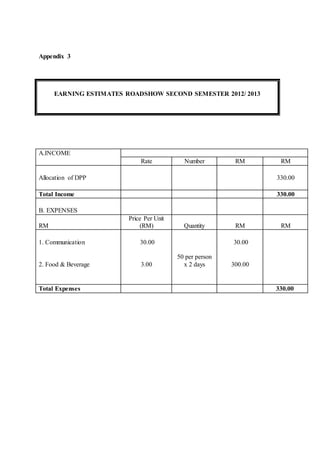 Contoh Informatical Report Contoh Laporan Program | DOCX