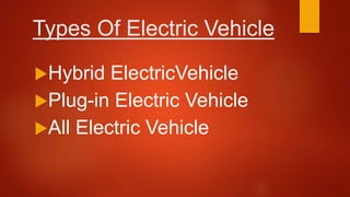 Types Of Electric Vehicle
Hybrid ElectricVehicle
Plug-in Electric Vehicle
All Electric Vehicle
 