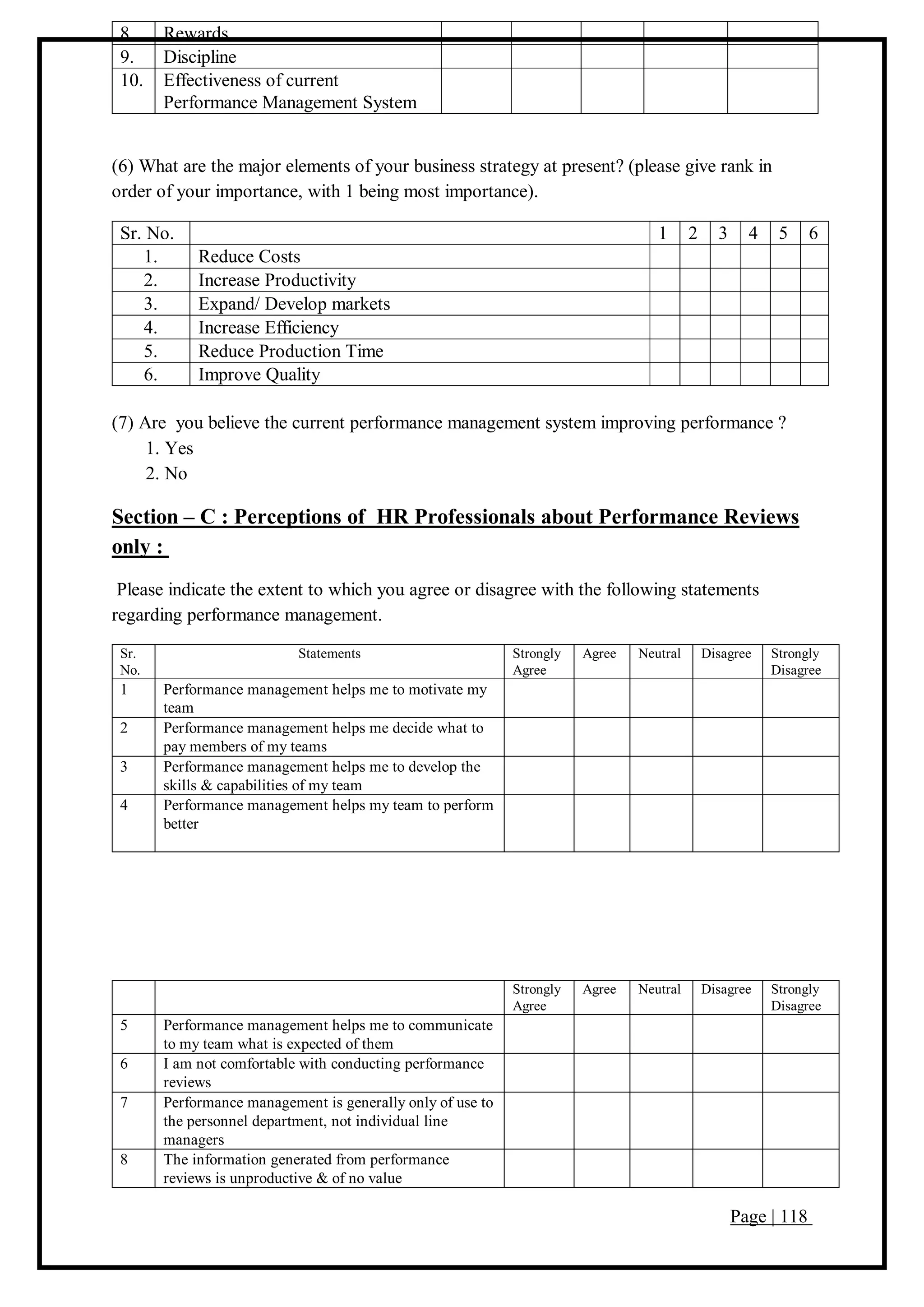 Page | 118
8. Rewards
9. Discipline
10. Effectiveness of current
Performance Management System
(6) What are the major elements of your business strategy at present? (please give rank in
order of your importance, with 1 being most importance).
Sr. No. 1 2 3 4 5 6
1. Reduce Costs
2. Increase Productivity
3. Expand/ Develop markets
4. Increase Efficiency
5. Reduce Production Time
6. Improve Quality
(7) Are you believe the current performance management system improving performance ?
1. Yes
2. No
Section – C : Perceptions of HR Professionals about Performance Reviews
only :
Please indicate the extent to which you agree or disagree with the following statements
regarding performance management.
Sr.
No.
Statements Strongly
Agree
Agree Neutral Disagree Strongly
Disagree
1 Performance management helps me to motivate my
team
2 Performance management helps me decide what to
pay members of my teams
3 Performance management helps me to develop the
skills & capabilities of my team
4 Performance management helps my team to perform
better
Strongly
Agree
Agree Neutral Disagree Strongly
Disagree
5 Performance management helps me to communicate
to my team what is expected of them
6 I am not comfortable with conducting performance
reviews
7 Performance management is generally only of use to
the personnel department, not individual line
managers
8 The information generated from performance
reviews is unproductive & of no value
 