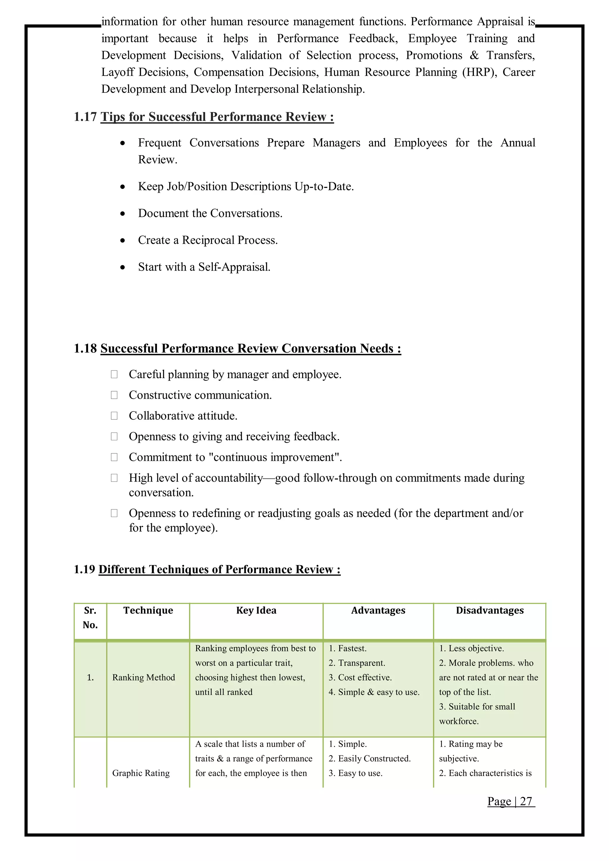 Page | 27
information for other human resource management functions. Performance Appraisal is
important because it helps in Performance Feedback, Employee Training and
Development Decisions, Validation of Selection process, Promotions & Transfers,
Layoff Decisions, Compensation Decisions, Human Resource Planning (HRP), Career
Development and Develop Interpersonal Relationship.
1.17 Tips for Successful Performance Review :
 Frequent Conversations Prepare Managers and Employees for the Annual
Review.
 Keep Job/Position Descriptions Up-to-Date.
 Document the Conversations.
 Create a Reciprocal Process.
 Start with a Self-Appraisal.
1.18 Successful Performance Review Conversation Needs :
Careful planning by manager and employee.
Constructive communication.
Collaborative attitude.
Openness to giving and receiving feedback.
Commitment to "continuous improvement".
High level of accountability—good follow-through on commitments made during
conversation.
Openness to redefining or readjusting goals as needed (for the department and/or
for the employee).
1.19 Different Techniques of Performance Review :
Sr.
No.
Technique Key Idea Advantages Disadvantages
1. Ranking Method
Ranking employees from best to
worst on a particular trait,
choosing highest then lowest,
until all ranked
1. Fastest.
2. Transparent.
3. Cost effective.
4. Simple & easy to use.
1. Less objective.
2. Morale problems. who
are not rated at or near the
top of the list.
3. Suitable for small
workforce.
Graphic Rating
A scale that lists a number of
traits & a range of performance
for each, the employee is then
1. Simple.
2. Easily Constructed.
3. Easy to use.
1. Rating may be
subjective.
2. Each characteristics is
 