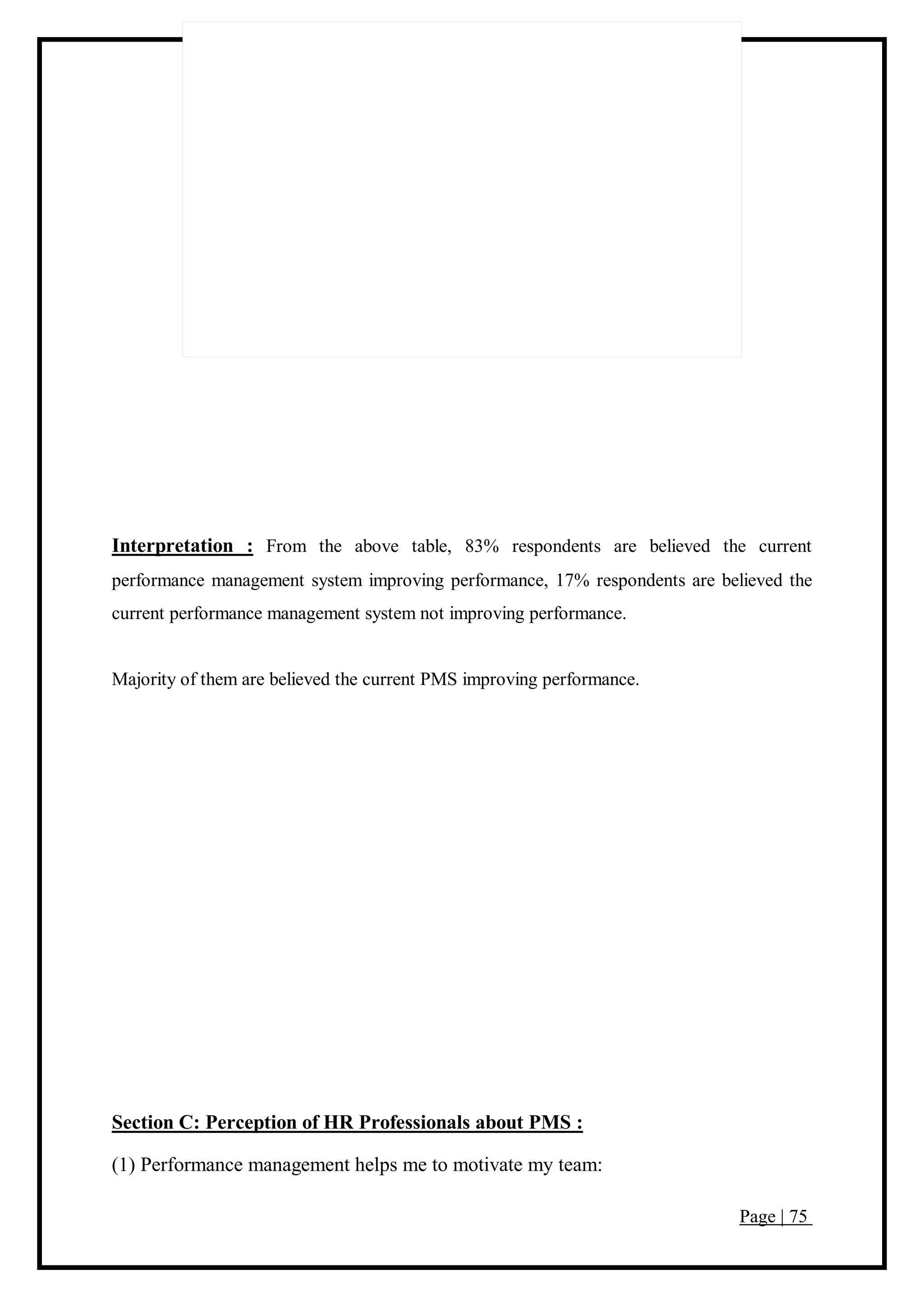 Page | 75
Interpretation : From the above table, 83% respondents are believed the current
performance management system improving performance, 17% respondents are believed the
current performance management system not improving performance.
Majority of them are believed the current PMS improving performance.
Section C: Perception of HR Professionals about PMS :
(1) Performance management helps me to motivate my team:
 