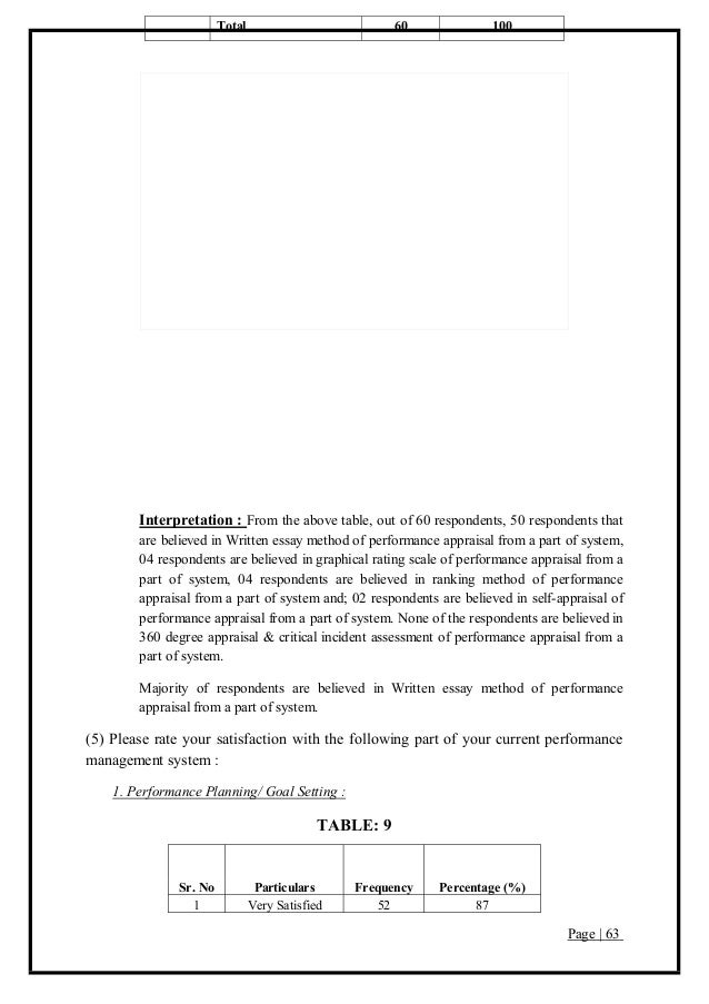 Project performance report examples image