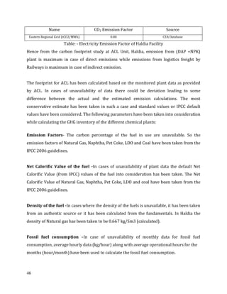 46
Name CO2 Emission Factor Source
Eastern Regional Grid (tCO2/MWh) 0.80 CEA Database
Table: - Electricity Emission Factor of Haldia Facility
Hence from the carbon footprint study at ACL Unit, Haldia, emission from (DAP +NPK)
plant is maximum in case of direct emissions while emissions from logistics freight by
Railways is maximum in case of indirect emission.
The footprint for ACL has been calculated based on the monitored plant data as provided
by ACL. In cases of unavailability of data there could be deviation leading to some
difference between the actual and the estimated emission calculations. The most
conservative estimate has been taken in such a case and standard values or IPCC default
values have been considered. The following parameters have been taken into consideration
while calculating the GHG inventory of the different chemical plants:
Emission Factors- The carbon percentage of the fuel in use are unavailable. So the
emission factors of Natural Gas, Naphtha, Pet Coke, LDO and Coal have been taken from the
IPCC 2006 guidelines.
Net Calorific Value of the fuel -In cases of unavailability of plant data the default Net
Calorific Value (from IPCC) values of the fuel into consideration has been taken. The Net
Calorific Value of Natural Gas, Naphtha, Pet Coke, LDO and coal have been taken from the
IPCC 2006 guidelines.
Density of the fuel -In cases where the density of the fuels is unavailable, it has been taken
from an authentic source or it has been calculated from the fundamentals. In Haldia the
density of Natural gas has been taken to be 0.667 kg/Sm3 (calculated).
Fossil fuel consumption –In case of unavailability of monthly data for fossil fuel
consumption, average hourly data (kg/hour) along with average operational hours for the
months (hour/month) have been used to calculate the fossil fuel consumption.
 