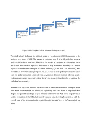 7
Figure 1 Working Procedure followed during the project
The study clearly indicated the distinct scope of reducing overall GHG emissions of the
business operations of ACL. The scopes of reduction may first be identified on a macro
scale or the business unit level. Thereafter the scopes of reduction are diversified on an
installation wise basis or a product wise basis as may be deemed necessary. ACL should
explore the need to reach the goal of carbon neutrality (or net zero GHG emissions). This
should be an important strategic agenda for ACL in view of their global presence and future
plan for global expansion across diverse geographies. Greater investor interest, greater
customer acceptance, improved bottom line are the more obvious benefits of reaching the
goal of carbon neutrality.
However, like any other business initiative, each of these GHG abatement strategies which
have been recommended are subject to regulatory risks and risks of implementation
despite the possible strategic and/or financial attractiveness. ACL needs to perform an
holistic evaluation of the GHG abatement levers and align their implementations with the
growth plan of the organization to ensure the path towards ‘low’ or ‘no’ carbon is tread
upon.
Identificationof
GHG
Source/Sink/Res
ervoir
Defining
organization&
operational
boundary
Layout of data
Collection
Approach
Layout of
calculation
methodology
Determination of
Carbon
Footprint
 