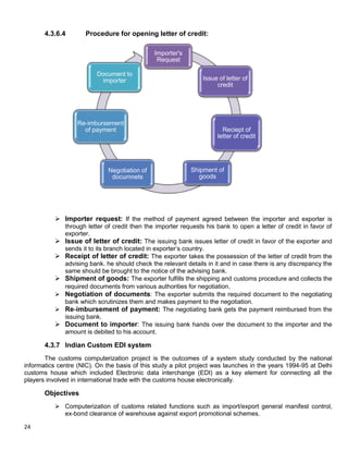 24
4.3.6.4 Procedure for opening letter of credit:
 Importer request: If the method of payment agreed between the importer and exporter is
through letter of credit then the importer requests his bank to open a letter of credit in favor of
exporter.
 Issue of letter of credit: The issuing bank issues letter of credit in favor of the exporter and
sends it to its branch located in exporter‟s country.
 Receipt of letter of credit: The exporter takes the possession of the letter of credit from the
advising bank. he should check the relevant details in it and in case there is any discrepancy the
same should be brought to the notice of the advising bank.
 Shipment of goods: The exporter fulfills the shipping and customs procedure and collects the
required documents from various authorities for negotiation.
 Negotiation of documents: The exporter submits the required document to the negotiating
bank which scrutinizes them and makes payment to the negotiation.
 Re-imbursement of payment: The negotiating bank gets the payment reimbursed from the
issuing bank.
 Document to importer: The issuing bank hands over the document to the importer and the
amount is debited to his account.
4.3.7 Indian Custom EDI system
The customs computerization project is the outcomes of a system study conducted by the national
informatics centre (NIC). On the basis of this study a pilot project was launches in the years 1994-95 at Delhi
customs house which included Electronic data interchange (EDI) as a key element for connecting all the
players involved in international trade with the customs house electronically.
Objectives
 Computerization of customs related functions such as import/export general manifest control,
ex-bond clearance of warehouse against export promotional schemes.
Importer's
Request
Issue of letter of
credit
Reciept of
letter of credit
Shipment of
goods
Negotiation of
documnets
Re-imbursement
of payment
Document to
importer
 