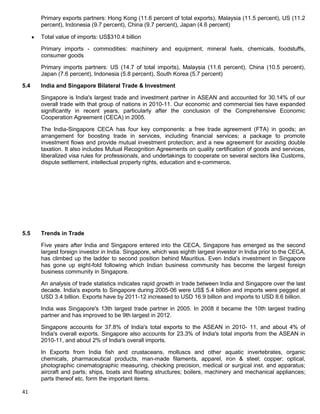 41
Primary exports partners: Hong Kong (11.6 percent of total exports), Malaysia (11.5 percent), US (11.2
percent), Indonesia (9.7 percent), China (9.7 percent), Japan (4.6 percent)
Total value of imports: US$310.4 billion
Primary imports - commodities: machinery and equipment, mineral fuels, chemicals, foodstuffs,
consumer goods
Primary imports partners: US (14.7 of total imports), Malaysia (11.6 percent), China (10.5 percent),
Japan (7.6 percent), Indonesia (5.8 percent), South Korea (5.7 percent)
5.4 India and Singapore Bilateral Trade & Investment
Singapore is India's largest trade and investment partner in ASEAN and accounted for 30.14% of our
overall trade with that group of nations in 2010-11. Our economic and commercial ties have expanded
significantly in recent years, particularly after the conclusion of the Comprehensive Economic
Cooperation Agreement (CECA) in 2005.
The India-Singapore CECA has four key components: a free trade agreement (FTA) in goods; an
arrangement for boosting trade in services, including financial services; a package to promote
investment flows and provide mutual investment protection; and a new agreement for avoiding double
taxation. It also includes Mutual Recognition Agreements on quality certification of goods and services,
liberalized visa rules for professionals, and undertakings to cooperate on several sectors like Customs,
dispute settlement, intellectual property rights, education and e-commerce.
5.5 Trends in Trade
Five years after India and Singapore entered into the CECA, Singapore has emerged as the second
largest foreign investor in India. Singapore, which was eighth largest investor in India prior to the CECA,
has climbed up the ladder to second position behind Mauritius. Even India's investment in Singapore
has gone up eight-fold following which Indian business community has become the largest foreign
business community in Singapore.
An analysis of trade statistics indicates rapid growth in trade between India and Singapore over the last
decade. India's exports to Singapore during 2005-06 were US$ 5.4 billion and imports were pegged at
USD 3.4 billion. Exports have by 2011-12 increased to USD 16.9 billion and imports to USD 8.6 billion.
India was Singapore's 13th largest trade partner in 2005. In 2008 it became the 10th largest trading
partner and has improved to be 9th largest in 2012.
Singapore accounts for 37.8% of India's total exports to the ASEAN in 2010- 11, and about 4% of
India's overall exports. Singapore also accounts for 23.3% of India's total imports from the ASEAN in
2010-11, and about 2% of India's overall imports.
In Exports from India fish and crustaceans, molluscs and other aquatic invertebrates, organic
chemicals, pharmaceutical products, man-made filaments, apparel, iron & steel; copper; optical,
photographic cinematographic measuring, checking precision, medical or surgical inst. and apparatus;
aircraft and parts; ships, boats and floating structures; boilers, machinery and mechanical appliances;
parts thereof etc. form the important items.
 