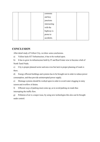 commute
and key
junctions
intersecting
with the
highway is
prone to
accidents.
CONCLUSION
After detail study of Vellore City, we draw some conclusions.
a) Vellore lacks ICT Infrastructure, it has to be worked upon.
b) It has to grow its infrastructure both by IT and Real Estate wise to become a hub of
North Tamil Nadu.
c) City is proper planned sector and area wise but lack in proper planning of roads is
there.
d) Energy efficient buildings and systems has to be brought out in order to reduce power
consumption, and thus provide uninterrupted power supply.
e) Drainage systems should be worked upon in order to avoid water clogging in rainy
season and overflow of drains.
f) Efficient ways of parking must come up, as to avoid parking on roads thus
interrupting the traffic flow.
g) Pollution of air is a major issue, by using new technologies this also can be brought
under control.
 