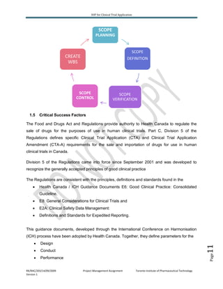 C TA - standard operating procedures | PDF