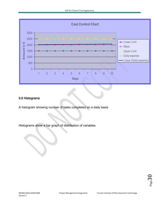 C TA - standard operating procedures | PDF