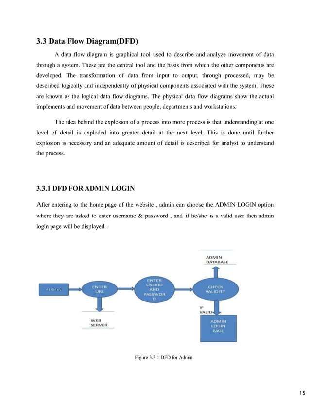 blood bank management system project report | PPTX