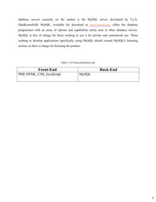 5
database servers currently on the market is the MySQL server, developed by T.c.X.
DataKonsultAB. MySQL, available for download at www.mysql.com, offers the database
programmer with an array of options and capabilities rarely seen in other database servers.
MySQL is free of charge for those wishing to use it for private and commercial use. Those
wishing to develop applications specifically using MySQL should consult MySQL's licensing
section, as there is charge for licensing the product.
Table 1.5.5 Front-end &back-end
Front-End Back-End
PHP, HTML, CSS, JavaScript MySQL
 