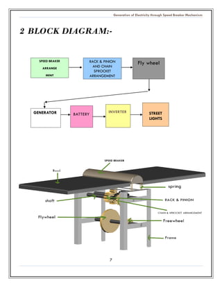 Generation of Electricity through Speed Breaker Mechanism 
7 
2 BLOCK DIAGRAM:- 
SPEED BRAKER ARRANGE MENT BATTERY INVERTER STREET LIGHTS GENERATOR RACK & PINION AND CHAIN SPROCKET ARRANGEMENT Fly wheel  