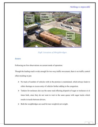 Nothing is impossible



                                     Empty
                Molasses
                                     trucks to
                empty
                                     sugar load
                tanker




                                                                      Molasses
                                                                      loaded
                                                                      tanker




                                Fig8: Location of Weighbridges


Issues


Following are few observations on current mode of operation:


Though the leading road is wide enough for two-way traffic movement, there is no traffic control

often resulting in jam


    No track of number of vehicles with in the premise is maintained, which always leads to

         either shortage or excess entry of vehicles further adding to the congestion.

    Tankers for molasses also use the same road affecting dispatch of sugar or molasses or at

         times both, since they do not want to wait in the same queue with sugar trucks which

         results in tussle between drivers.

    Both the weighbridges are used for tare-weight & net-weight.




                                                                                             36
 