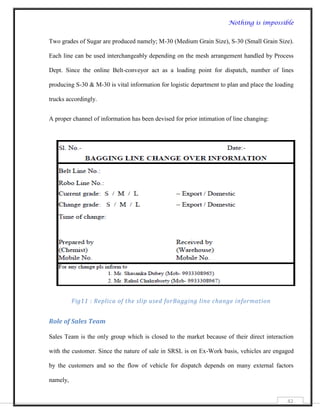 Nothing is impossible


Two grades of Sugar are produced namely; M-30 (Medium Grain Size), S-30 (Small Grain Size).

Each line can be used interchangeably depending on the mesh arrangement handled by Process

Dept. Since the online Belt-conveyor act as a loading point for dispatch, number of lines

producing S-30 & M-30 is vital information for logistic department to plan and place the loading

trucks accordingly.


A proper channel of information has been devised for prior intimation of line changing:




          Fig11 : Replica of the slip used forBagging line change information


Role of Sales Team

Sales Team is the only group which is closed to the market because of their direct interaction

with the customer. Since the nature of sale in SRSL is on Ex-Work basis, vehicles are engaged

by the customers and so the flow of vehicle for dispatch depends on many external factors

namely,


                                                                                             42
 