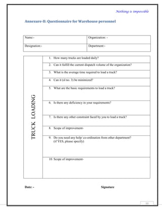 Nothing is impossible


Annexure-II: Questionnaire for Warehouse personnel



Name:-                                             Organization: -

Designation:-                                      Department:-


                    1. How many trucks are loaded daily?

                    2. Can it fulfill the current dispatch volume of the organization?

                    3. What is the average time required to load a truck?

                    4. Can it (sl no. 3) be minimized?

                    5. What are the basic requirements to load a truck?
    TRUCK LOADING




                    6. Is there any deficiency in your requirements?



                    7. Is there any other constraint faced by you to load a truck?


                    8. Scope of improvement-

                    9. Do you need any help/ co-ordination from other department?
                       (if YES, please specify)




                    10. Scope of improvement-




Date: -                                                      Signature




                                                                                            50
 