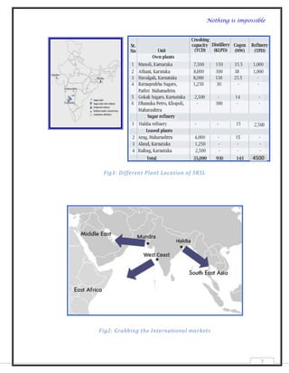 Nothing is impossible




                                                          4500

 Fig1: Different Plant Location of SRSL




Fig2: Grabbing the International markets




                                                             7
 