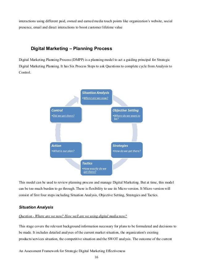 research paper on effectiveness of digital marketing