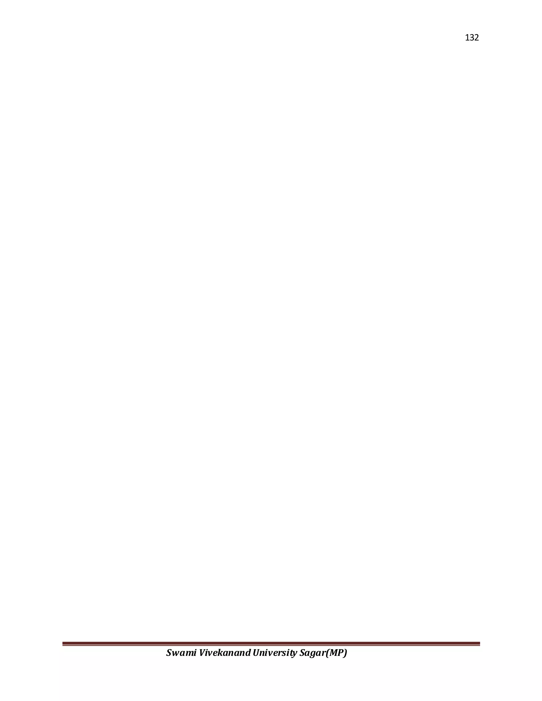 132
Swami Vivekanand University Sagar(MP)
 