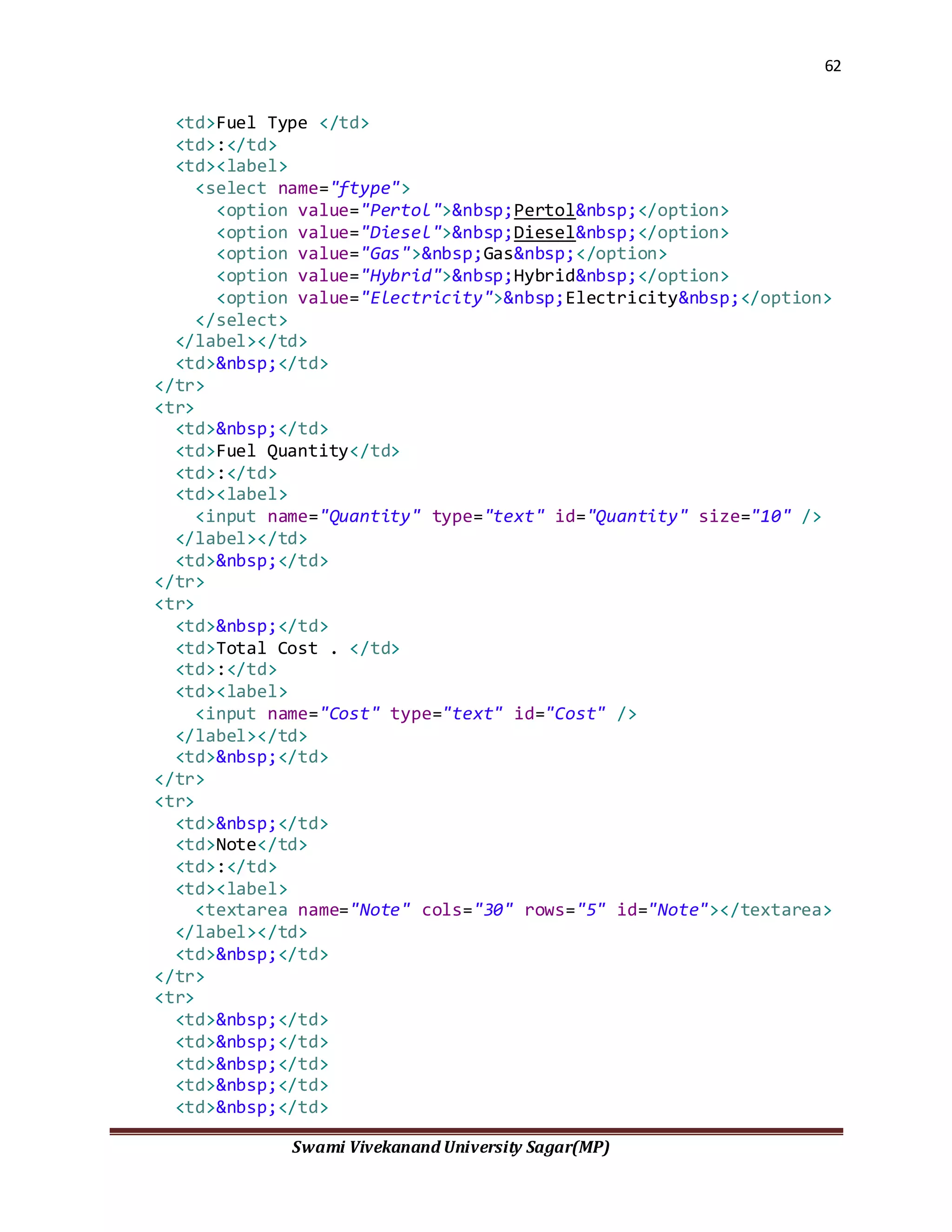 62
Swami Vivekanand University Sagar(MP)
<td>Fuel Type </td>
<td>:</td>
<td><label>
<select name="ftype">
<option value="Pertol">&nbsp;Pertol&nbsp;</option>
<option value="Diesel">&nbsp;Diesel&nbsp;</option>
<option value="Gas">&nbsp;Gas&nbsp;</option>
<option value="Hybrid">&nbsp;Hybrid&nbsp;</option>
<option value="Electricity">&nbsp;Electricity&nbsp;</option>
</select>
</label></td>
<td>&nbsp;</td>
</tr>
<tr>
<td>&nbsp;</td>
<td>Fuel Quantity</td>
<td>:</td>
<td><label>
<input name="Quantity" type="text" id="Quantity" size="10" />
</label></td>
<td>&nbsp;</td>
</tr>
<tr>
<td>&nbsp;</td>
<td>Total Cost . </td>
<td>:</td>
<td><label>
<input name="Cost" type="text" id="Cost" />
</label></td>
<td>&nbsp;</td>
</tr>
<tr>
<td>&nbsp;</td>
<td>Note</td>
<td>:</td>
<td><label>
<textarea name="Note" cols="30" rows="5" id="Note"></textarea>
</label></td>
<td>&nbsp;</td>
</tr>
<tr>
<td>&nbsp;</td>
<td>&nbsp;</td>
<td>&nbsp;</td>
<td>&nbsp;</td>
<td>&nbsp;</td>
 