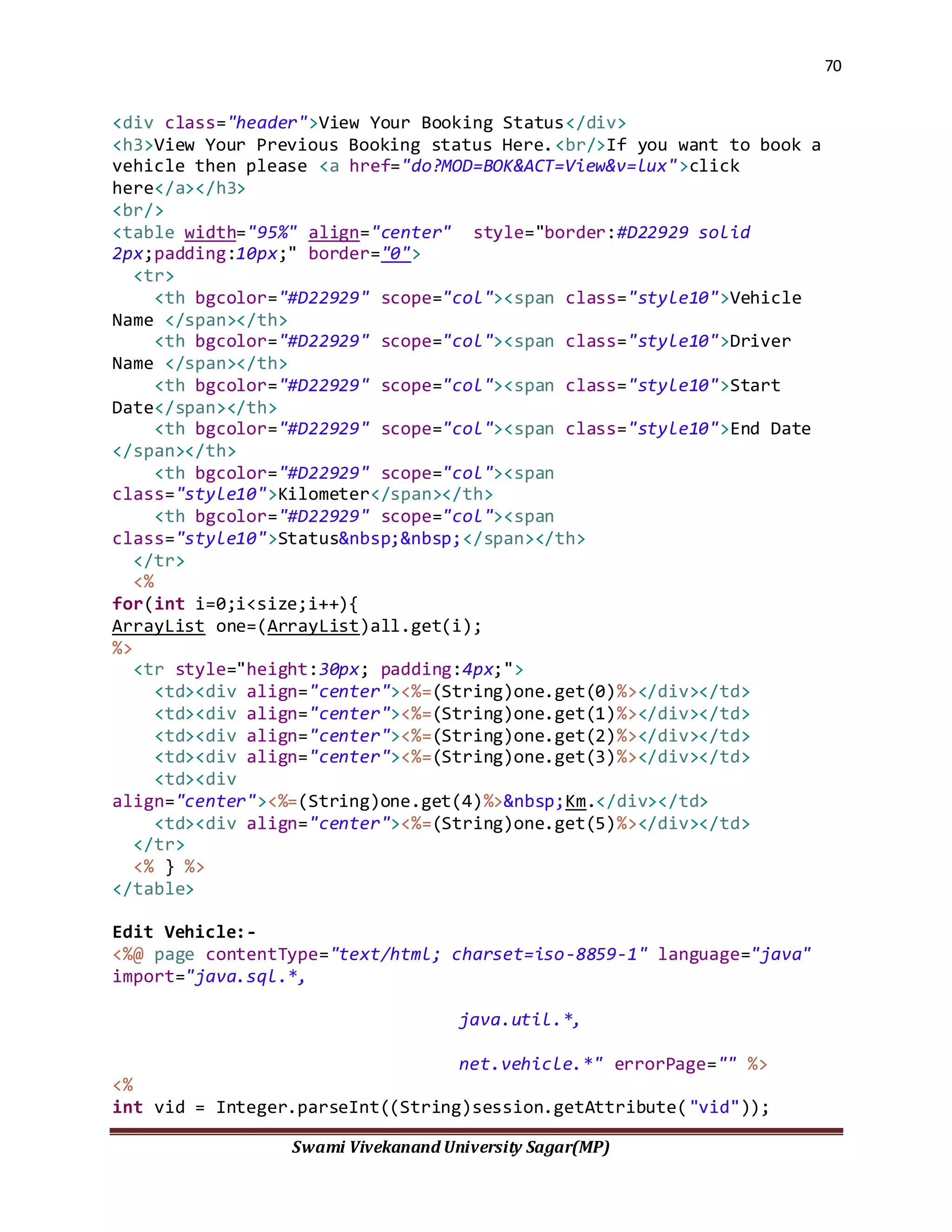 70
Swami Vivekanand University Sagar(MP)
<div class="header">View Your Booking Status</div>
<h3>View Your Previous Booking status Here.<br/>If you want to book a
vehicle then please <a href="do?MOD=BOK&ACT=View&v=lux">click
here</a></h3>
<br/>
<table width="95%" align="center" style="border:#D22929 solid
2px;padding:10px;" border="0">
<tr>
<th bgcolor="#D22929" scope="col"><span class="style10">Vehicle
Name </span></th>
<th bgcolor="#D22929" scope="col"><span class="style10">Driver
Name </span></th>
<th bgcolor="#D22929" scope="col"><span class="style10">Start
Date</span></th>
<th bgcolor="#D22929" scope="col"><span class="style10">End Date
</span></th>
<th bgcolor="#D22929" scope="col"><span
class="style10">Kilometer</span></th>
<th bgcolor="#D22929" scope="col"><span
class="style10">Status&nbsp;&nbsp;</span></th>
</tr>
<%
for(int i=0;i<size;i++){
ArrayList one=(ArrayList)all.get(i);
%>
<tr style="height:30px; padding:4px;">
<td><div align="center"><%=(String)one.get(0)%></div></td>
<td><div align="center"><%=(String)one.get(1)%></div></td>
<td><div align="center"><%=(String)one.get(2)%></div></td>
<td><div align="center"><%=(String)one.get(3)%></div></td>
<td><div
align="center"><%=(String)one.get(4)%>&nbsp;Km.</div></td>
<td><div align="center"><%=(String)one.get(5)%></div></td>
</tr>
<% } %>
</table>
Edit Vehicle:-
<%@ page contentType="text/html; charset=iso-8859-1" language="java"
import="java.sql.*,
java.util.*,
net.vehicle.*" errorPage="" %>
<%
int vid = Integer.parseInt((String)session.getAttribute("vid"));
 