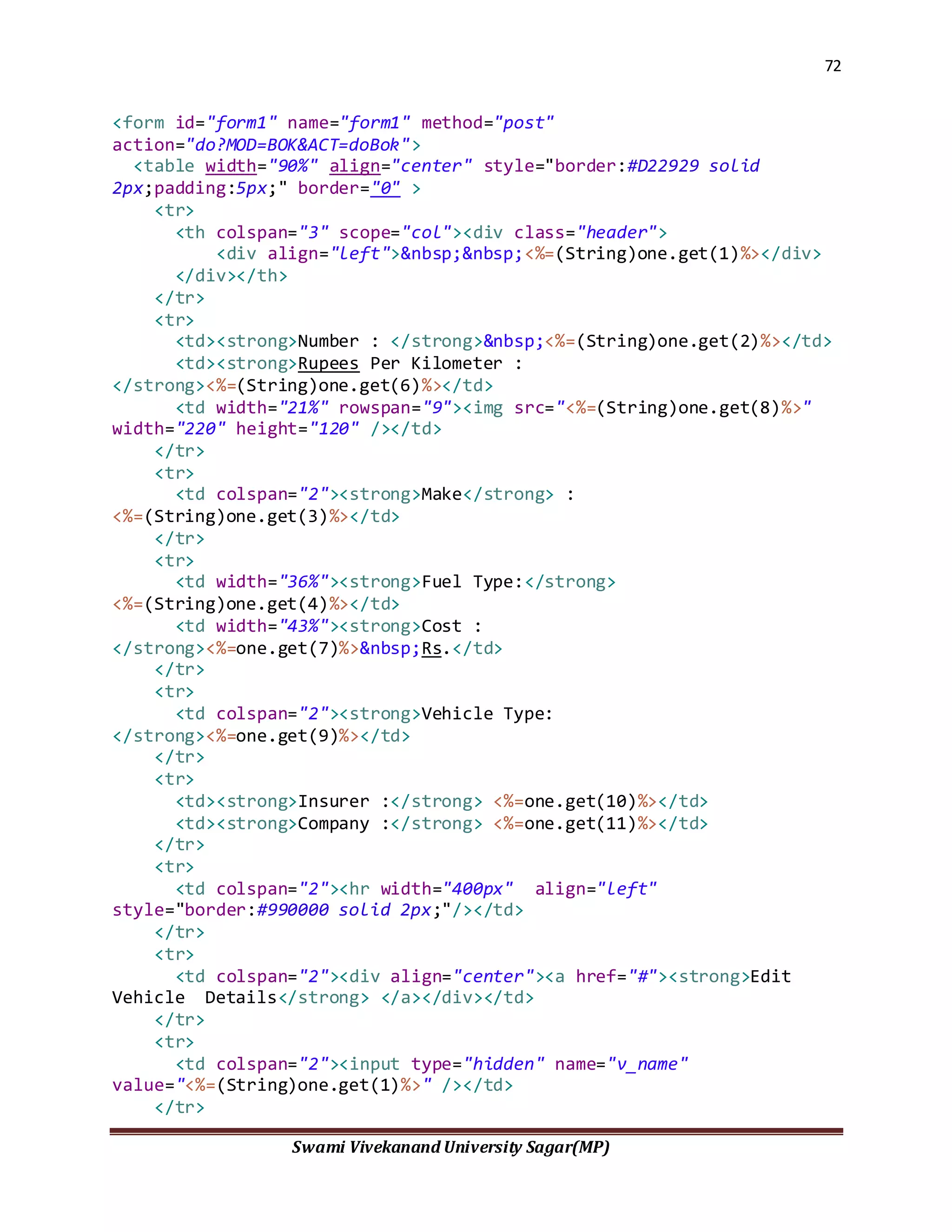 72
Swami Vivekanand University Sagar(MP)
<form id="form1" name="form1" method="post"
action="do?MOD=BOK&ACT=doBok">
<table width="90%" align="center" style="border:#D22929 solid
2px;padding:5px;" border="0" >
<tr>
<th colspan="3" scope="col"><div class="header">
<div align="left">&nbsp;&nbsp;<%=(String)one.get(1)%></div>
</div></th>
</tr>
<tr>
<td><strong>Number : </strong>&nbsp;<%=(String)one.get(2)%></td>
<td><strong>Rupees Per Kilometer :
</strong><%=(String)one.get(6)%></td>
<td width="21%" rowspan="9"><img src="<%=(String)one.get(8)%>"
width="220" height="120" /></td>
</tr>
<tr>
<td colspan="2"><strong>Make</strong> :
<%=(String)one.get(3)%></td>
</tr>
<tr>
<td width="36%"><strong>Fuel Type:</strong>
<%=(String)one.get(4)%></td>
<td width="43%"><strong>Cost :
</strong><%=one.get(7)%>&nbsp;Rs.</td>
</tr>
<tr>
<td colspan="2"><strong>Vehicle Type:
</strong><%=one.get(9)%></td>
</tr>
<tr>
<td><strong>Insurer :</strong> <%=one.get(10)%></td>
<td><strong>Company :</strong> <%=one.get(11)%></td>
</tr>
<tr>
<td colspan="2"><hr width="400px" align="left"
style="border:#990000 solid 2px;"/></td>
</tr>
<tr>
<td colspan="2"><div align="center"><a href="#"><strong>Edit
Vehicle Details</strong> </a></div></td>
</tr>
<tr>
<td colspan="2"><input type="hidden" name="v_name"
value="<%=(String)one.get(1)%>" /></td>
</tr>
 