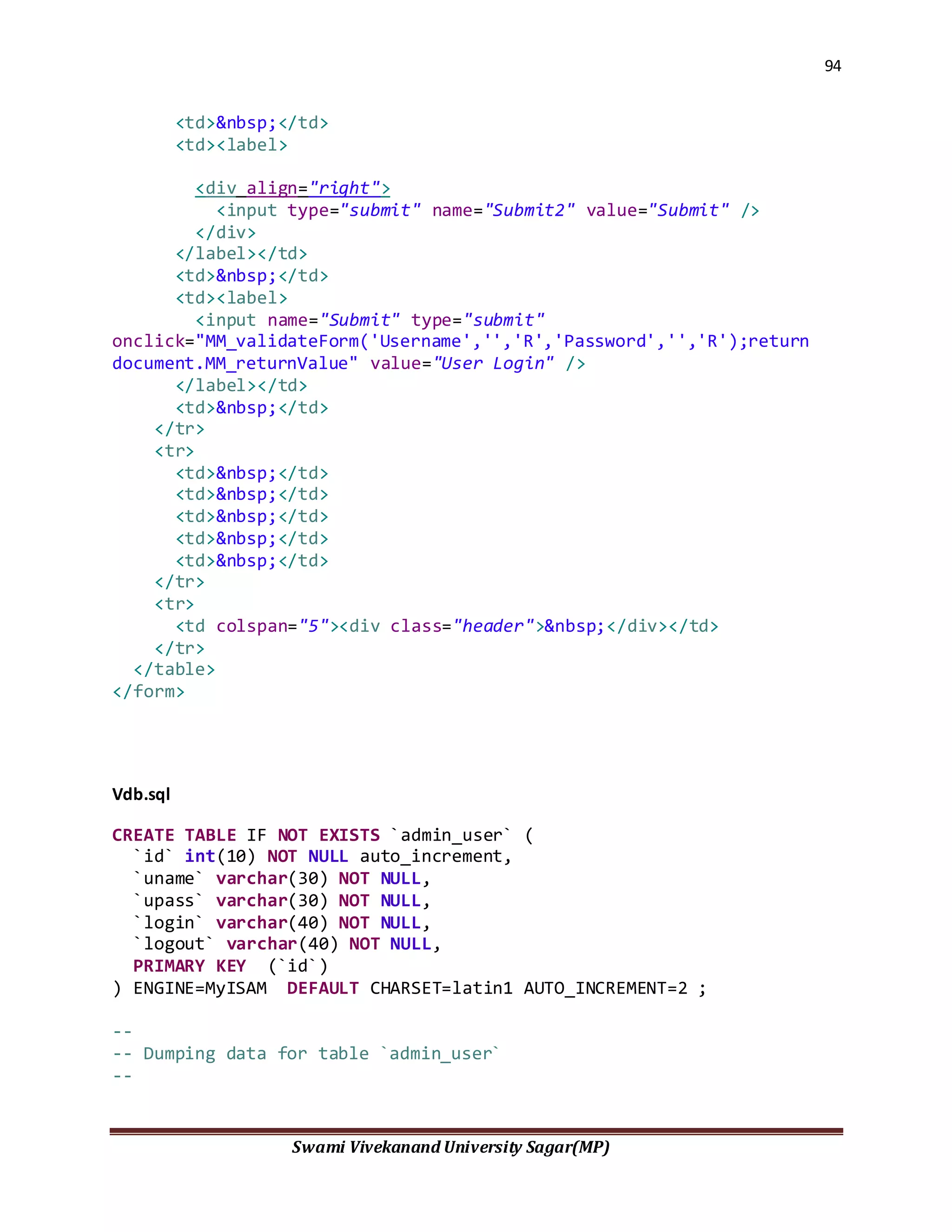 94
Swami Vivekanand University Sagar(MP)
<td>&nbsp;</td>
<td><label>
<div align="right">
<input type="submit" name="Submit2" value="Submit" />
</div>
</label></td>
<td>&nbsp;</td>
<td><label>
<input name="Submit" type="submit"
onclick="MM_validateForm('Username','','R','Password','','R');return
document.MM_returnValue" value="User Login" />
</label></td>
<td>&nbsp;</td>
</tr>
<tr>
<td>&nbsp;</td>
<td>&nbsp;</td>
<td>&nbsp;</td>
<td>&nbsp;</td>
<td>&nbsp;</td>
</tr>
<tr>
<td colspan="5"><div class="header">&nbsp;</div></td>
</tr>
</table>
</form>
Vdb.sql
CREATE TABLE IF NOT EXISTS `admin_user` (
`id` int(10) NOT NULL auto_increment,
`uname` varchar(30) NOT NULL,
`upass` varchar(30) NOT NULL,
`login` varchar(40) NOT NULL,
`logout` varchar(40) NOT NULL,
PRIMARY KEY (`id`)
) ENGINE=MyISAM DEFAULT CHARSET=latin1 AUTO_INCREMENT=2 ;
--
-- Dumping data for table `admin_user`
--
 