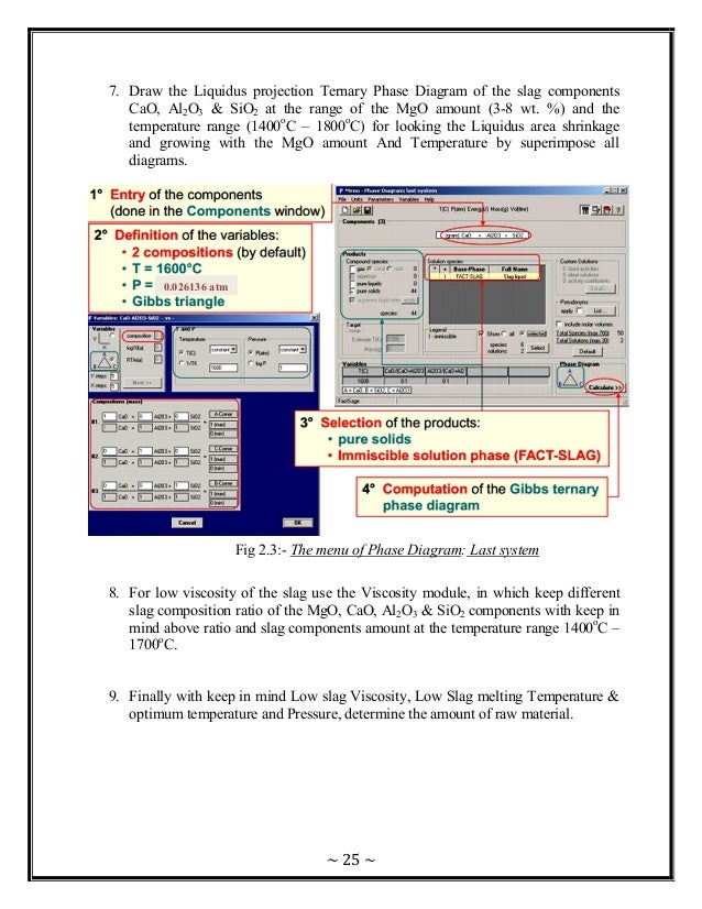 download design of curved