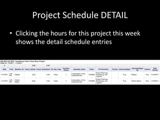 Project Schedule DETAIL
• Clicking the hours for this project this week
shows the detail schedule entries
 