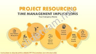 Estimate
Activity
Resources
Estimate
Activity
Durations
Develop
Schedule
Control
Schedule
Define
Activities
Plan Schedule
Management
Sequence
Activities
PROJECT RESOURCING
TIME MANAGEMENT IMPLICATIONS
Your Company Name
Instructions to download this editable PPT Presentation are in the last slide
 