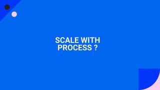SCALE WITH
PROCESS ?
 