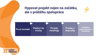 Project Restart 2023: Petr Bernadič - Jak komunikovat projekt, za který zákazník rád platí fakturu