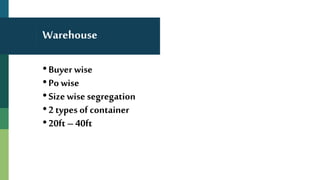 Warehouse
•Buyer wise
•Po wise
•Sizewisesegregation
•2 types of container
•20ft –40ft
 