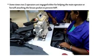 • Sometimes two 2operators are engaged either for helping the main operator or
herself attaching the breast pocket to prevent WIP.
 