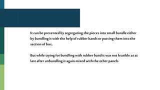 It can be preventedby segregating the pieces into small bundle either
by bundling it with the help of rubberbands or putting them into the
section of box.
But while trying for bundling with rubberband it was not feasible as at
last after unbundling it again mixed with the other panels
 