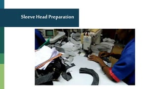 SleeveHead Preparation
 