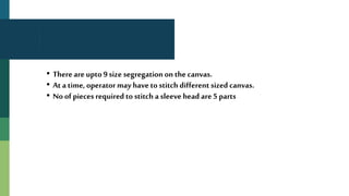 • Thereare upto 9 size segregation on the canvas.
• At a time, operator mayhave to stitch different sized canvas.
• No of pieces required to stitch a sleeve head are 5 parts
 