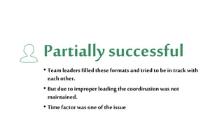 Partially successful
• Team leaders filledthese formats and tried to be intrack with
each other.
• But due to improper loading the coordination was not
maintained.
• Time factor was one of the issue
 