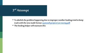 3rd Attempt
• To abolish the problem happening due toimproper number loading tried to keep
track with the new made format raymondprojectsut tracing.pdf
• The feeding helper willmaintain this
 